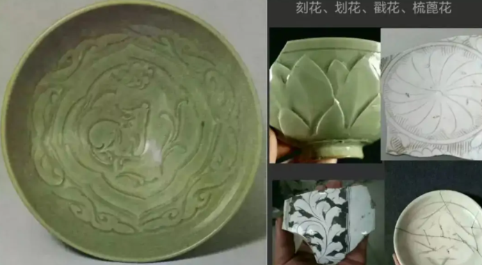 长安镇宋代瓷器图案种类介绍